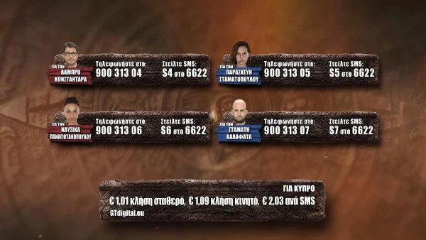 Survivor 5: Τα στατιστικά της χθεσινής 12/1 ψηφοφορίας