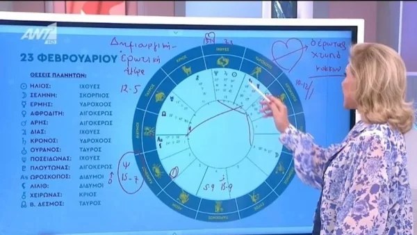 Δυο ζώδια έχουν θετικές εξελίξεις στα οικονομικά μετά την τραγωδία που πέρασαν - Η Λίτσα Πατέρα ξεκαθαρίζει