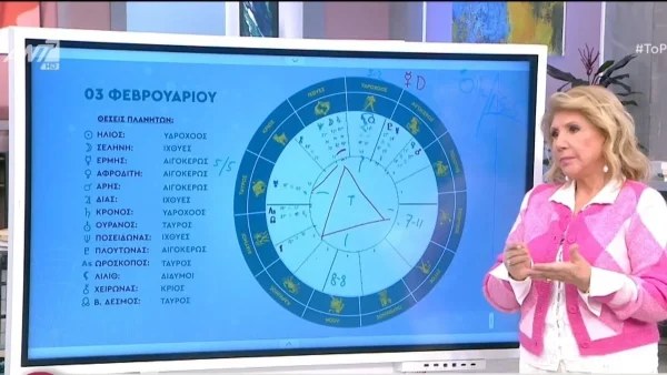 Σοβαρή προειδοποίηση από την Λίτσα Πατέρα για τα 12 ζώδια -  Σημαντικές εξελίξεις