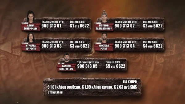 Survivor 5 spoiler 9/2: Οι πρώτες πληροφορίες για τον παίκτη που αποχωρεί