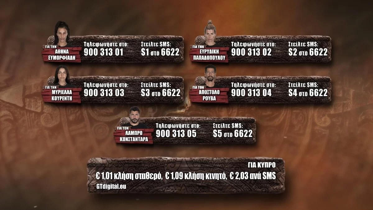 Survivor 5 spoiler 9/2: Οι πρώτες πληροφορίες για τον παίκτη που αποχωρεί