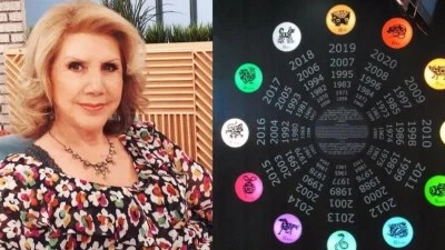«Η παρουσία της Σελήνης σάς φέρνει...» - Η Λίτσα Πατέρα προειδοποιεί τους Τοξότες