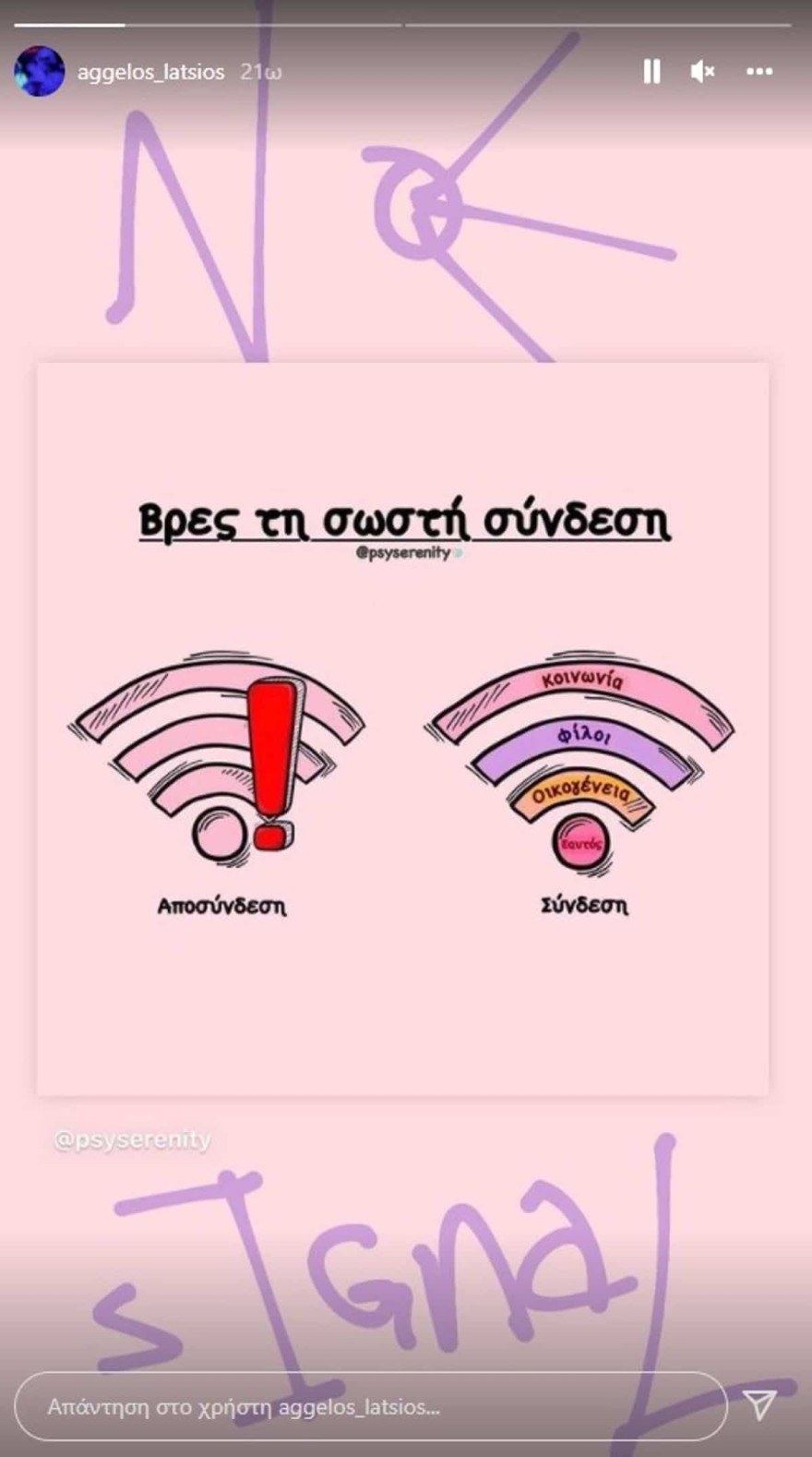 Άγγελος Λάτσιος ανάρτηση