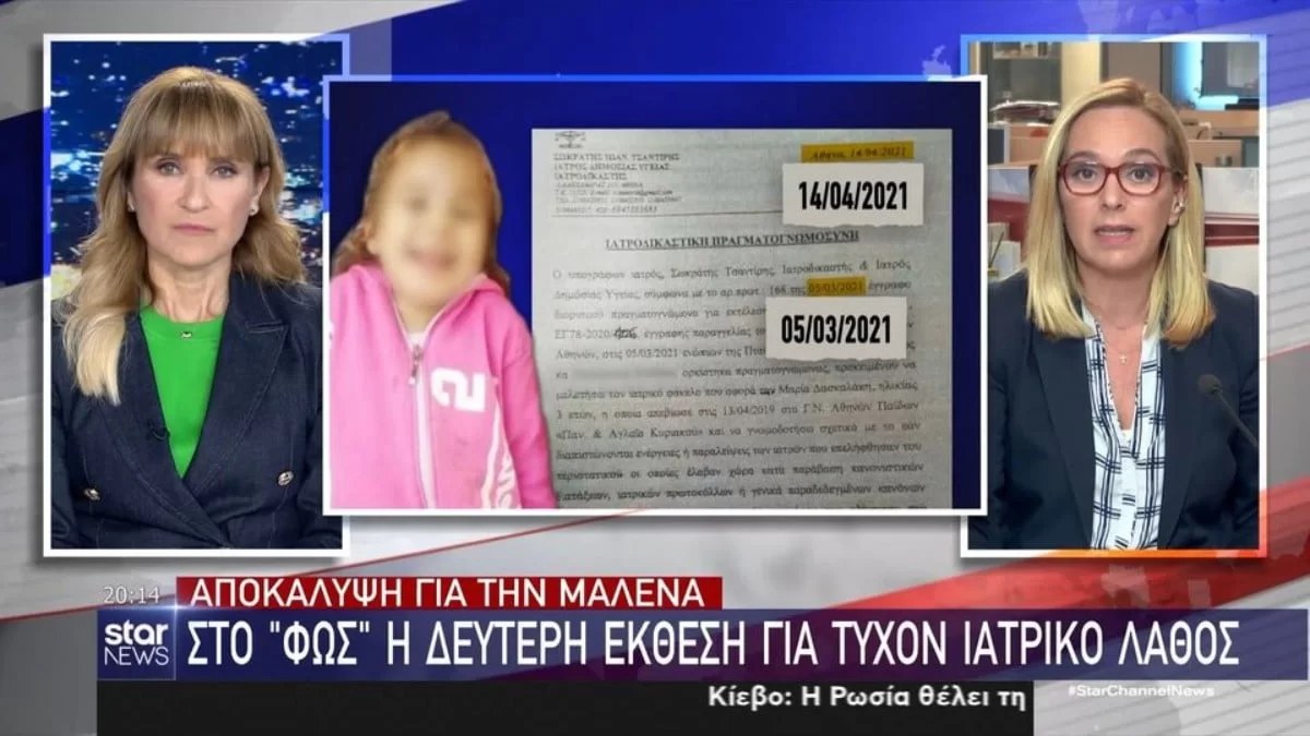 Πάτρα: Στη δημοσιότητα η δεύτερη ιατροδικαστική έκθεση για τον θάνατο της Μαλένας - Από τι πέθανε;