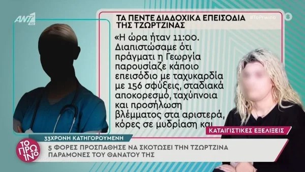 Πάτρα: "Καταπέλτης" η κατάθεση του γιατρού - Οι απόπειρες δολοφονίας της Τζωρτζίνας