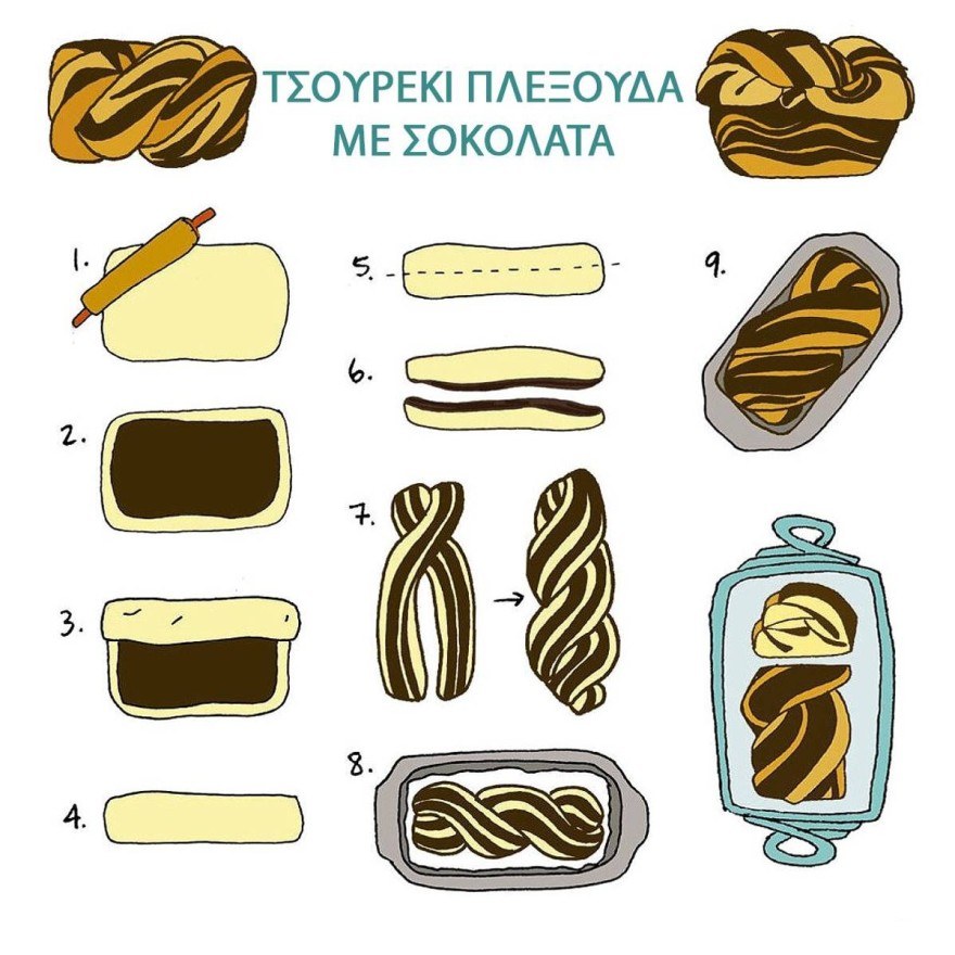Πλέξιμο τσουρεκιού