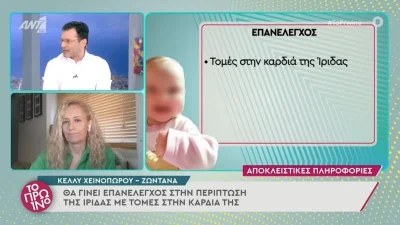 Πάτρα: Στο μικροσκόπιο των Αρχών η καρδιά της Ίριδας - Πρόκειται για εγκληματική ενέργεια ο θάνατός της;