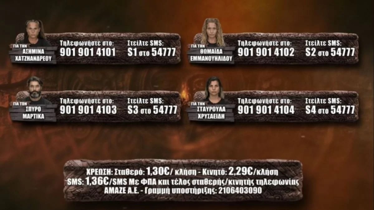 Survivor 5: Τα ποσοστά της χθεσινής 23/6 ψηφοφορίας