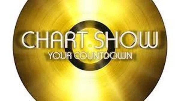 Chart Show 18/6 highlights: Η επανεμφάνιση του Ζαφείρη Μελά και η απίστευτη αποκάλυψη της Μαλού