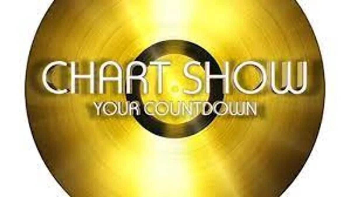 Chart Show 18/6 highlights: Η επανεμφάνιση του Ζαφείρη Μελά και η απίστευτη αποκάλυψη της Μαλού