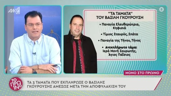 Βασίλης Γκουρούσης: Ο σύζυγος της Τέτας Καμπουρέλλη άφησε πίσω τη φυλακή και τρέχει για τάματα