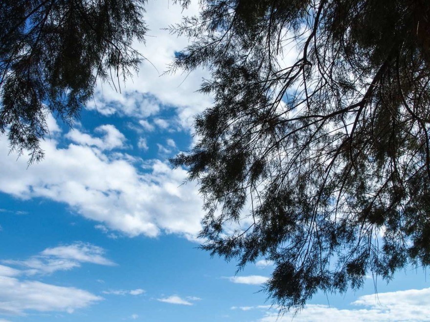 Ο σημερινός 18/7 καιρός σήμερα