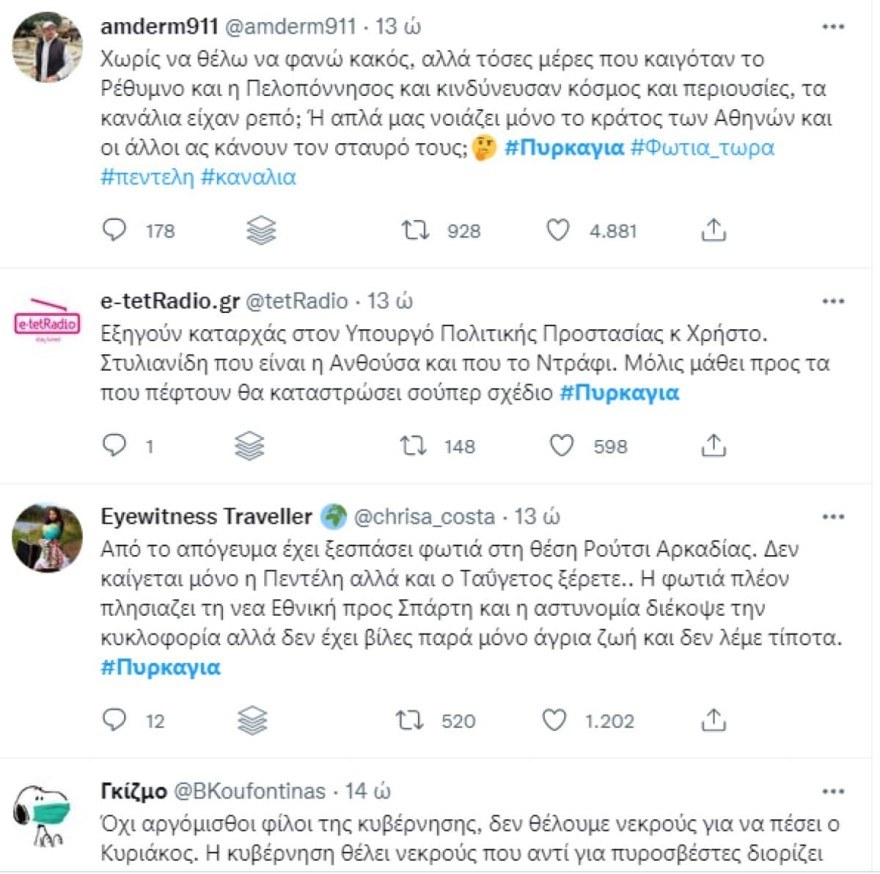 Φωτιά Πεντέλη - twitter