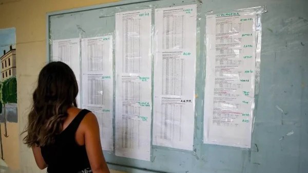 Πανελλήνιες 2022: Τέλος στην αγωνία - Πιθανό να βγουν και σήμερα οι βάσεις