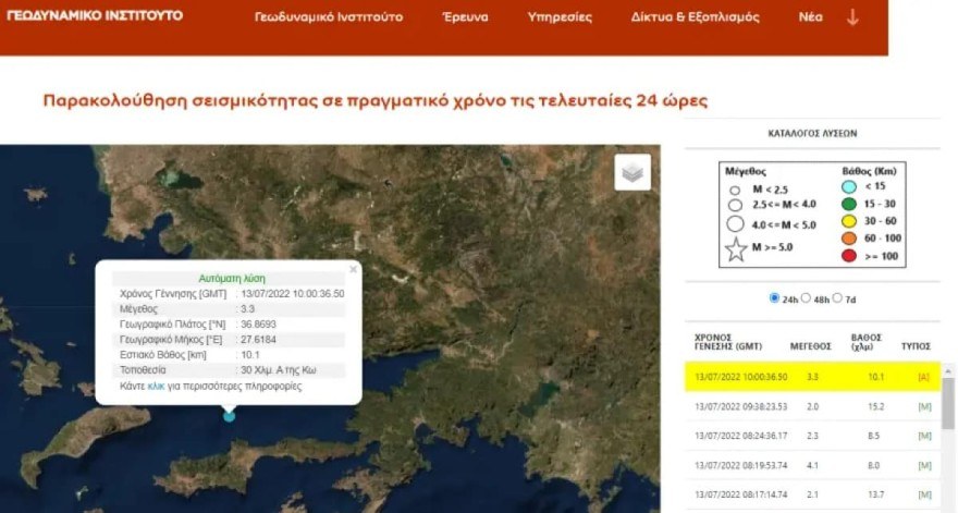 Σεισμός 3,3 σε θαλάσσια περιοχή στα ανοιχτά της Κω