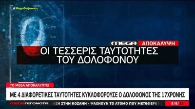 Έγκλημα στο Περιστέρι: Με τέσσερις διαφορετικές ταυτότητες κυκλοφορούσε ο δολοφόνος της 17χρονης