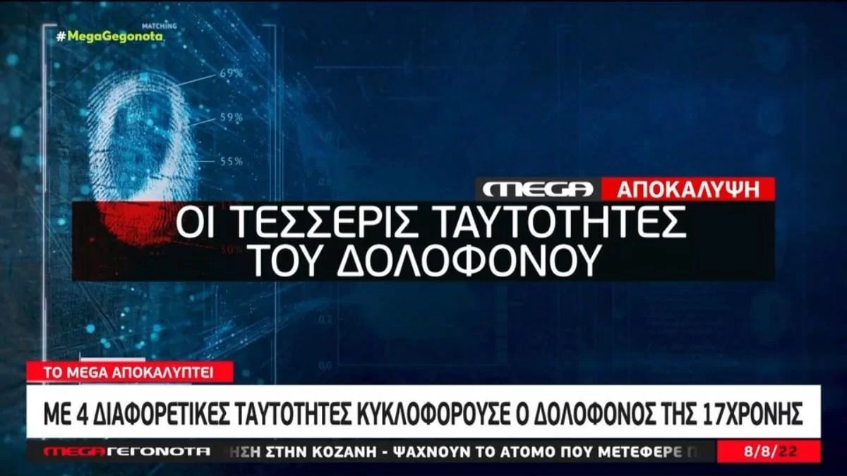 Έγκλημα στο Περιστέρι: Με τέσσερις διαφορετικές ταυτότητες κυκλοφορούσε ο δολοφόνος της 17χρονης