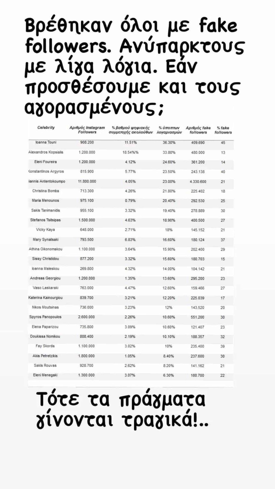 Αθηνά Οικονομάκου