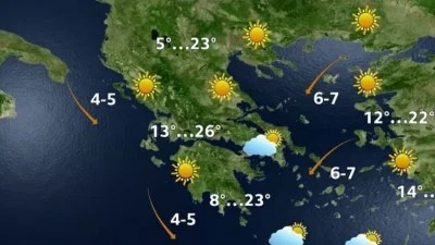 Γενικά αίθριος καιρός σήμερα Κυριακή 30/10 - Οι θερμοκρασίες και τα μποφόρ