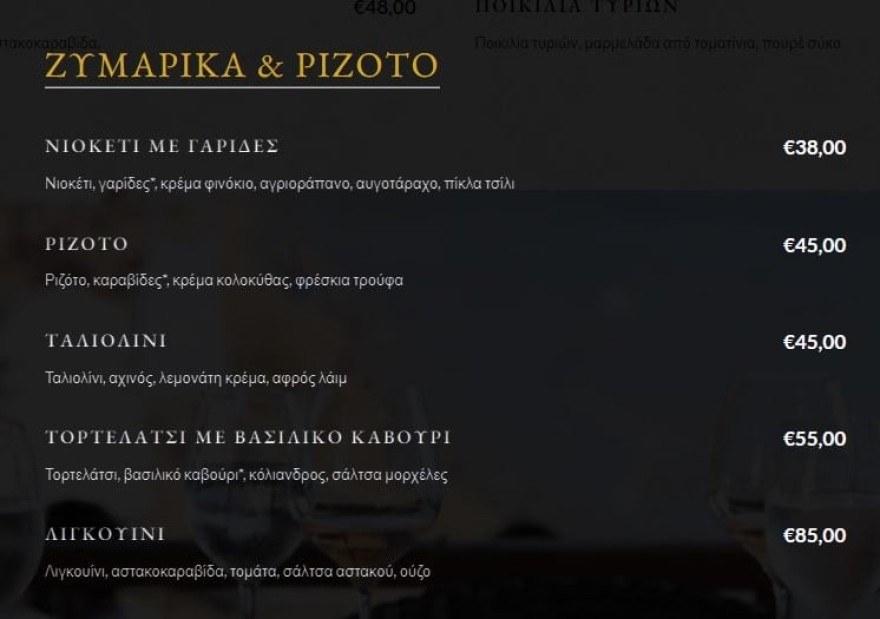 Βασίλης Σταθοκωστόπουλος μαγαζιά