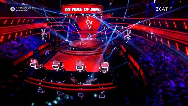 Σείστηκε το πλατό του The Voice - Έπαθε πλάκα μέχρι και ο Γιώργος Λιανός με την εκρηκτική εμφάνιση της Έλενας Παπαρίζου