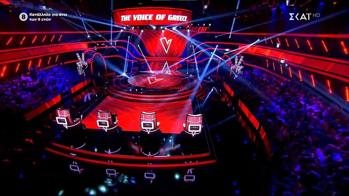 Σείστηκε το πλατό του The Voice - Έπαθε πλάκα μέχρι και ο Γιώργος Λιανός με την εκρηκτική εμφάνιση της Έλενας Παπαρίζου