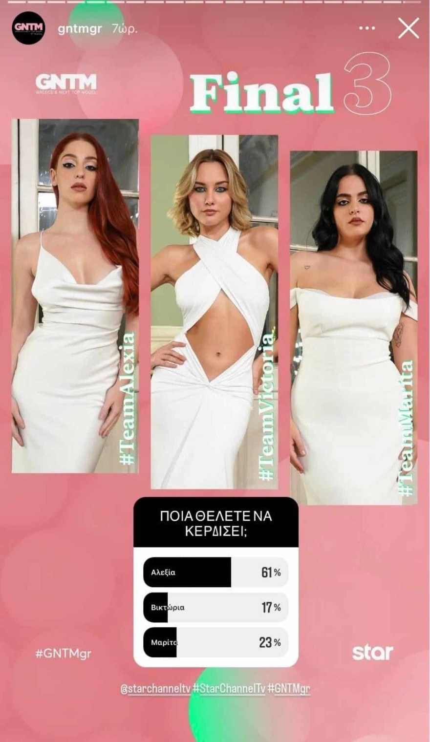 GNTM 5 spoiler