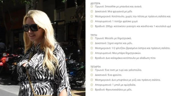 Στον διατροφολόγο η Κωνσταντίνα Σπυροπούλου μετά την εγκυμοσύνη - Η δίαιτα που πάντα ακολουθούσε
