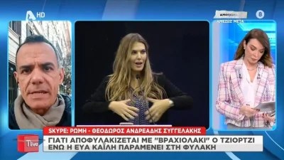 Όλη η αλήθεια: Γιατί ο Φραντσέσκο Τζιόρτζι αφέθηκε ελεύθερος και η Εύα Καϊλή μένει στη φυλακή
