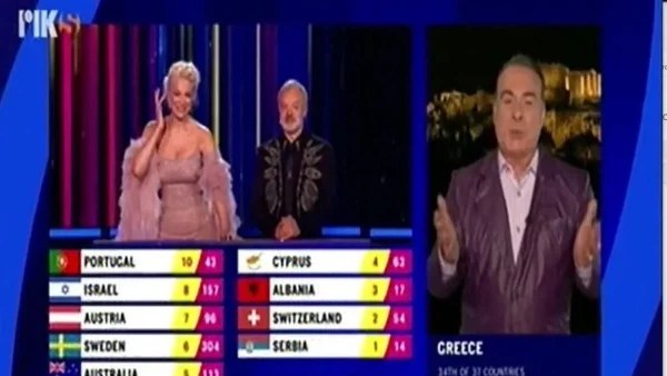 Eurovision: «Thank you next» - Η απίστευτη αντίδραση των παρουσιαστή του Riκ στο 4 της Ελλάδας στην Κύπρο