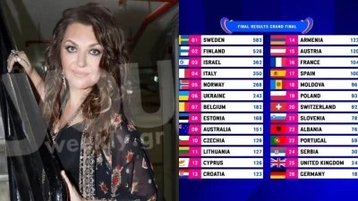 «Κανονίστε με τις βλακείες σας εκεί» - Το ξέσπασμα της Καίτης Γαρμπή για το 4άρι στην Κύπρο από την ελληνική επιτροπή