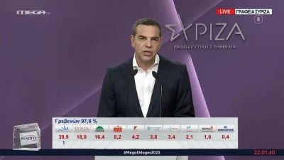 Εκλογές 2023: «Έχουμε υποστεί μια σοβαρή ήττα» - Οι πρώτες δηλώσεις του Αλέξη Τσίπρα μετά το αποτέλεσμα