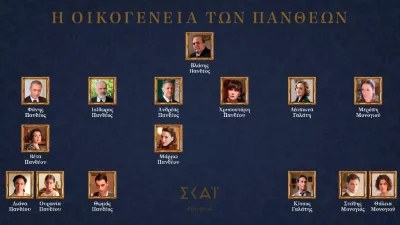 Οι Πανθέοι: Γνωρίστε τους χαρακτήρες της νέας σειράς του ΣΚΑΙ