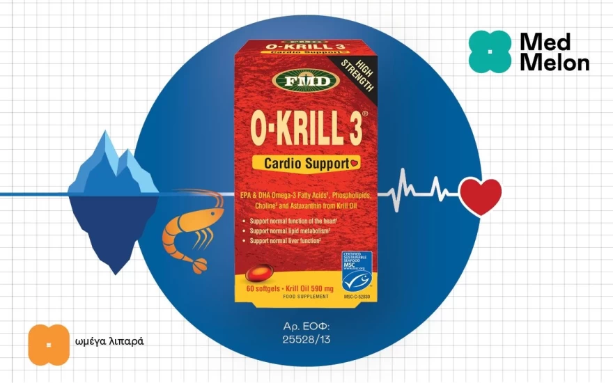 medmelon_cardio_support
