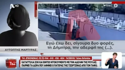 Τραγωδία Πάτρα: Παίρνει τα πράγματα του Μάνου Δασκαλάκη από τον τάφο της Τζωρτζίνας, η αδερφή της Ρούλας Πισπιρίγκου;