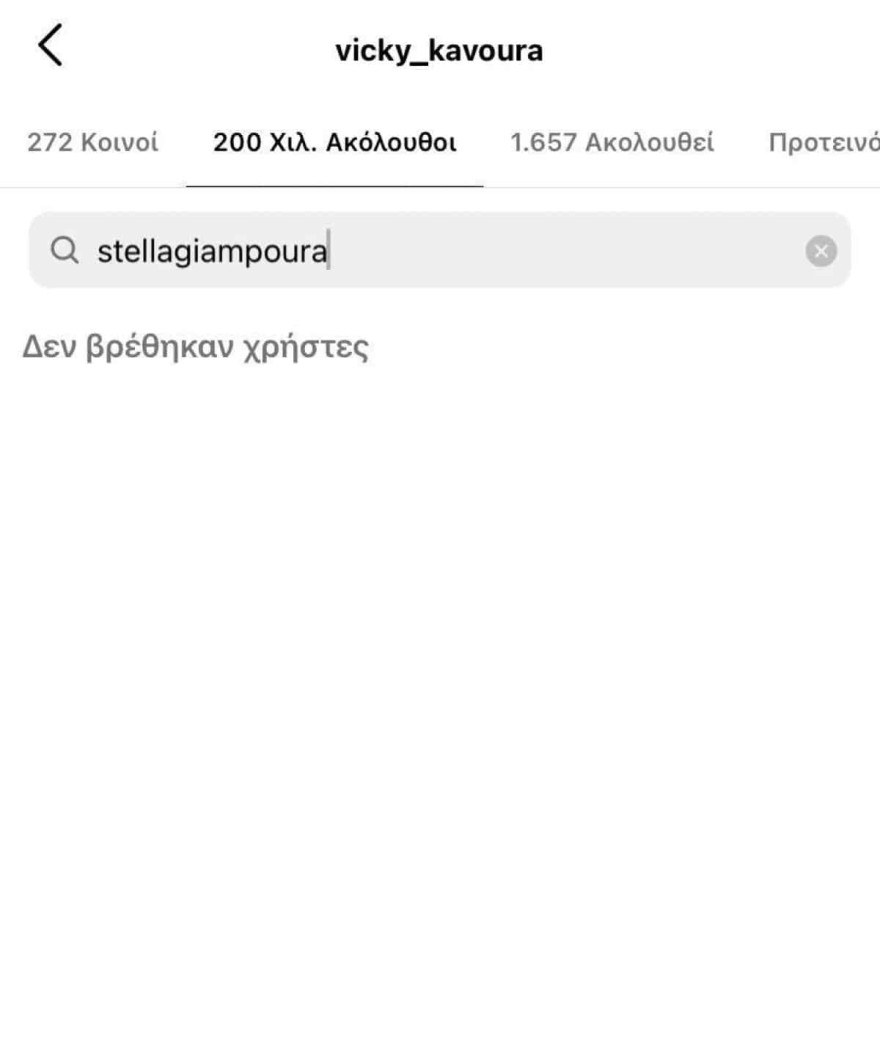 Βίκυ Κάβουρα Γιώργος Τζαβέλλας