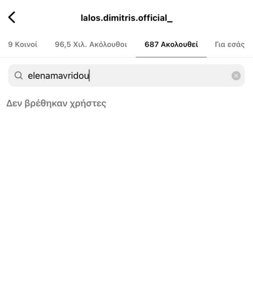 Έλενα Μαυρίδου Δημήτρης Λάλος διαζύγιο