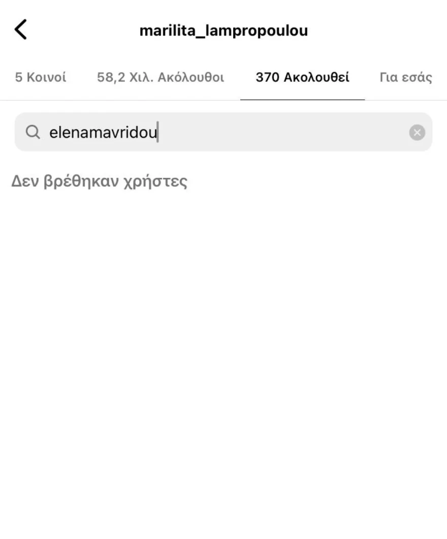 Έλενα Μαυρίδου Δημήτρης Λάλος χωρισμός