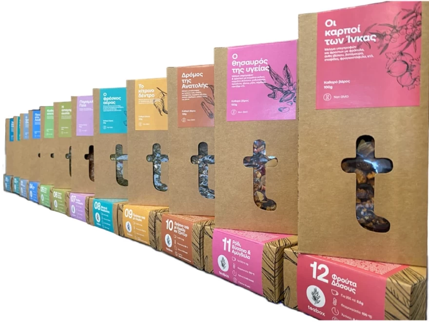 Οι 12 μοναδικές γεύσεις του tea box