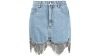 Τα πιο trendy denim κομμάτια - Εσύ ποιο θα επιλέξεις;