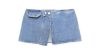 10 κορυφαία denim items που κυκλοφορούν αυτή την στιγμή στην αγορά