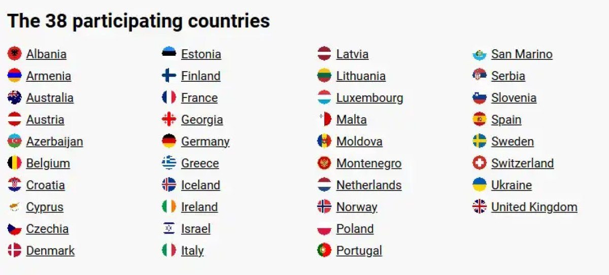 Η λίστα των χωρών που θα συμμετάσχουν στην Eurovision 2025.