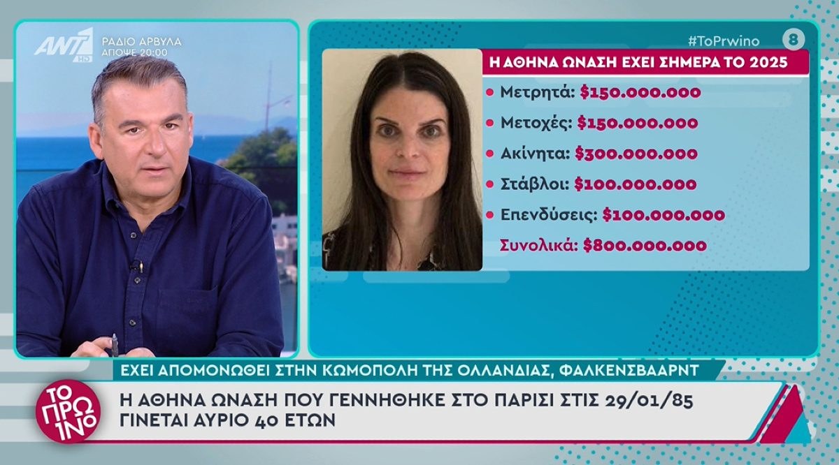 Η περιουσία της Αθηνάς Ωνάση το 2025