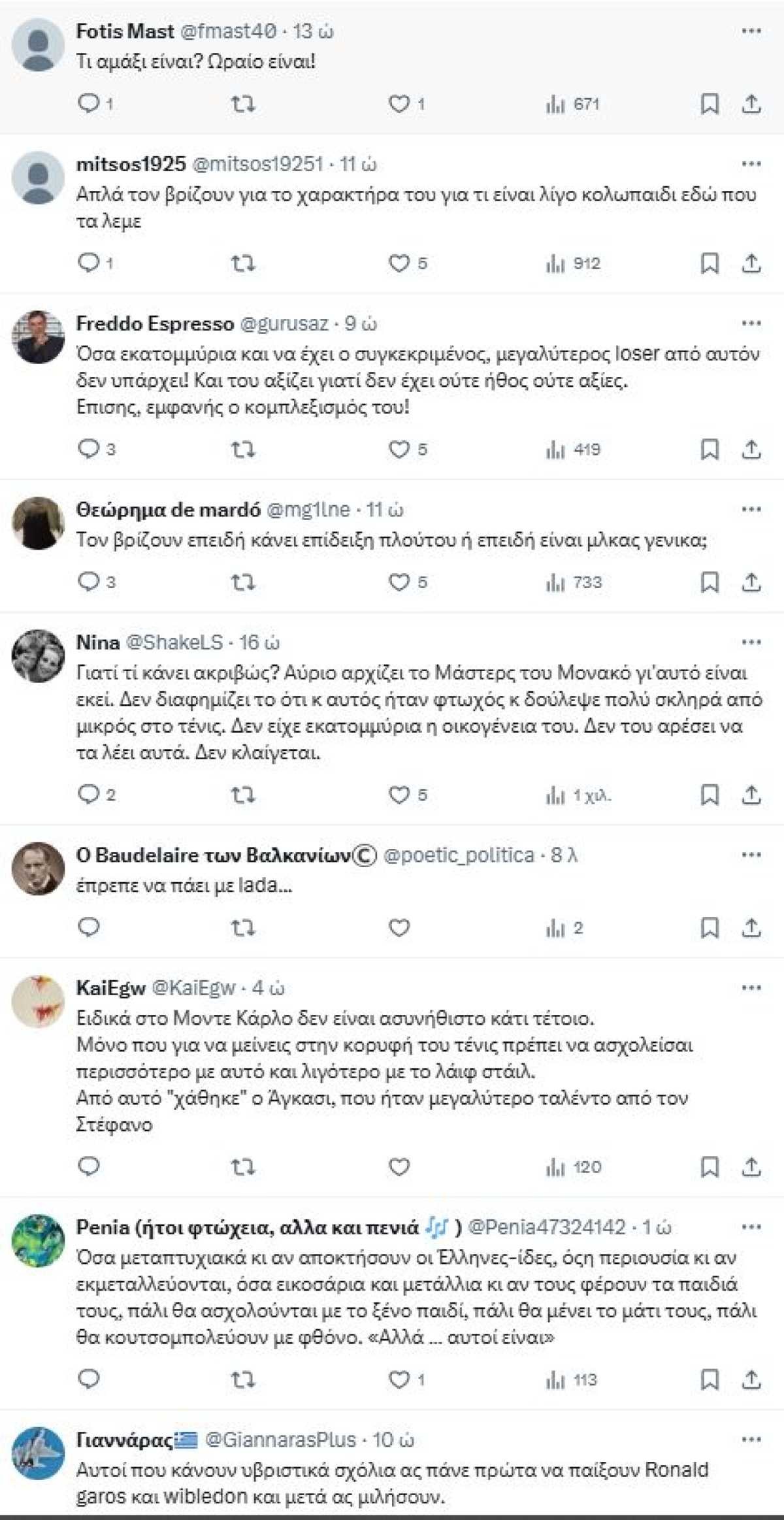 Τα σχόλια στο twitter/X για τον Στέφανο Τσιτσιπά