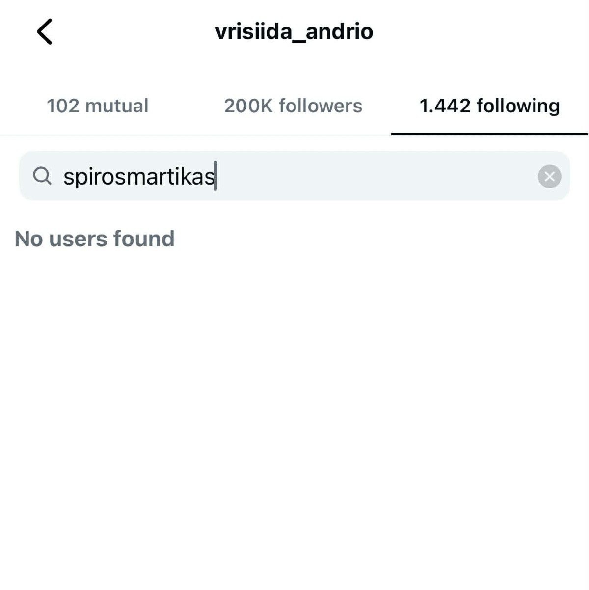 Το unfollow της Βρισηίδας Ανδριώτου στον Σπύρο Μαρτίκα