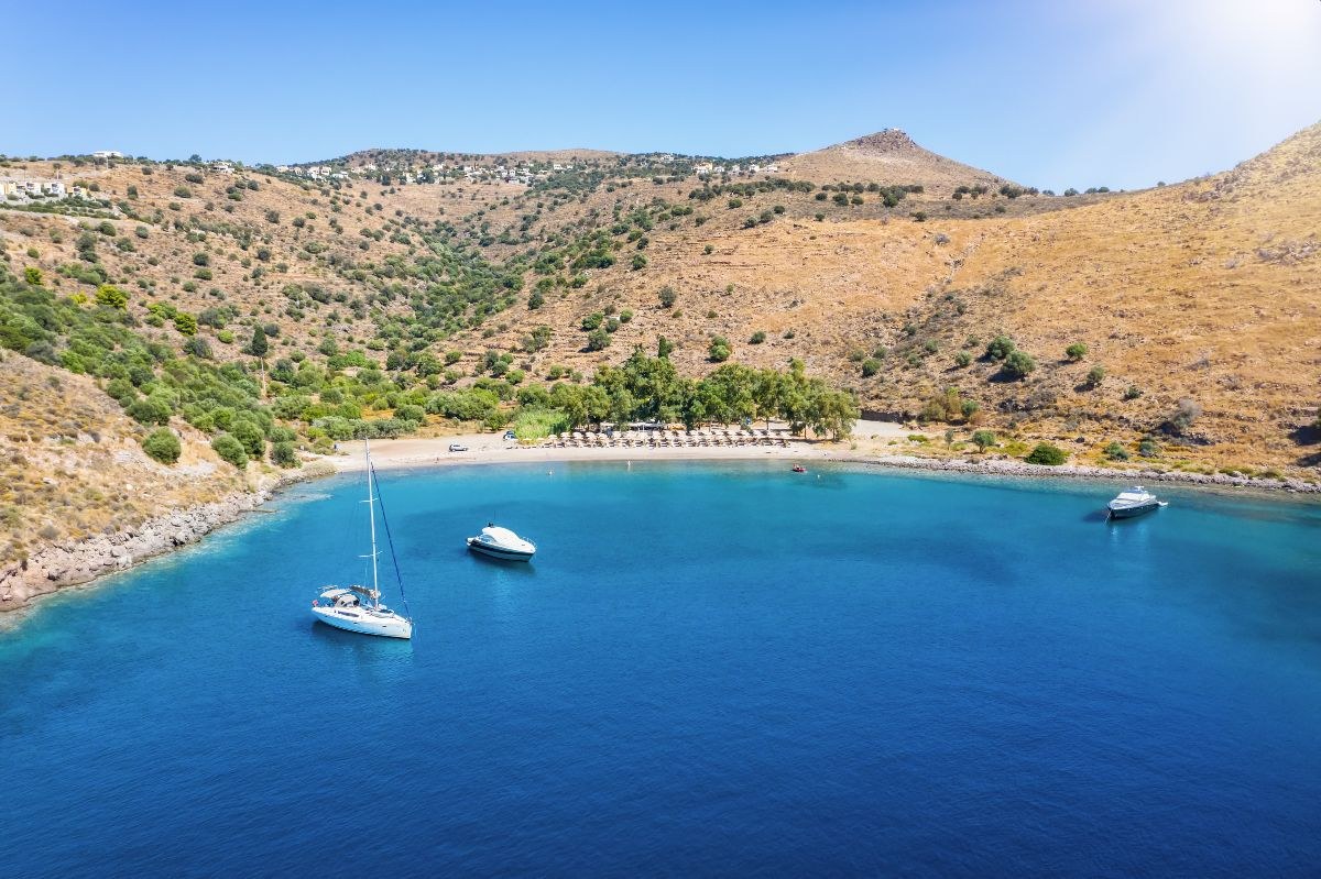 Κλίμα Αίγινα