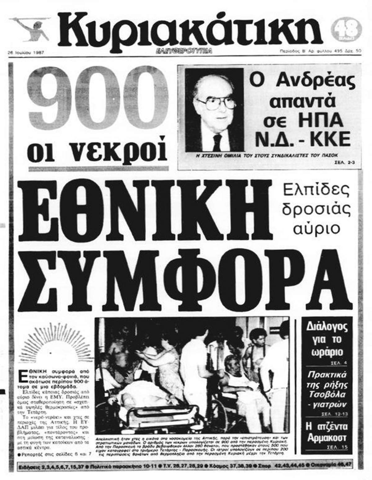 καύσωνας 1987