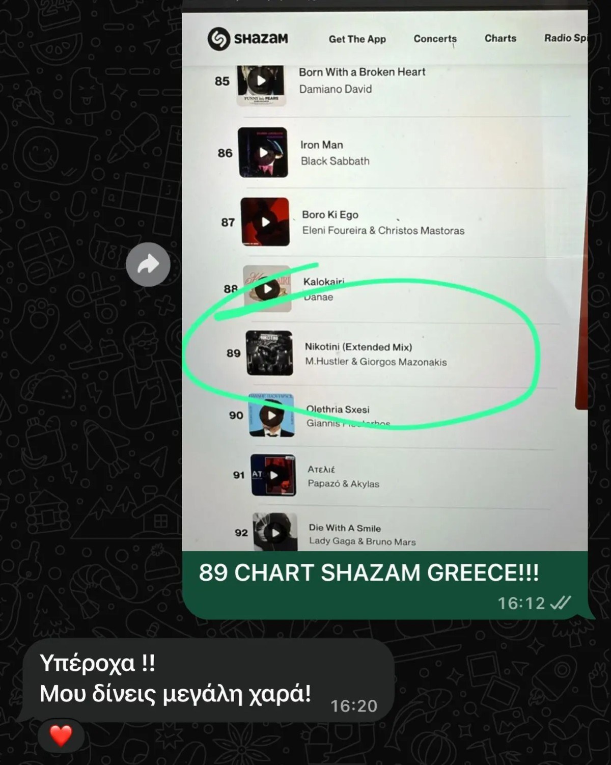 Οι συνομιλίες του Γιώργου Μαζωνάκη