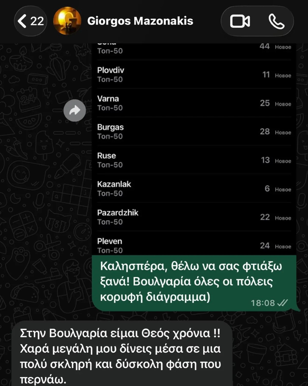 Οι συνομιλίες του Γιώργου Μαζωνάκη