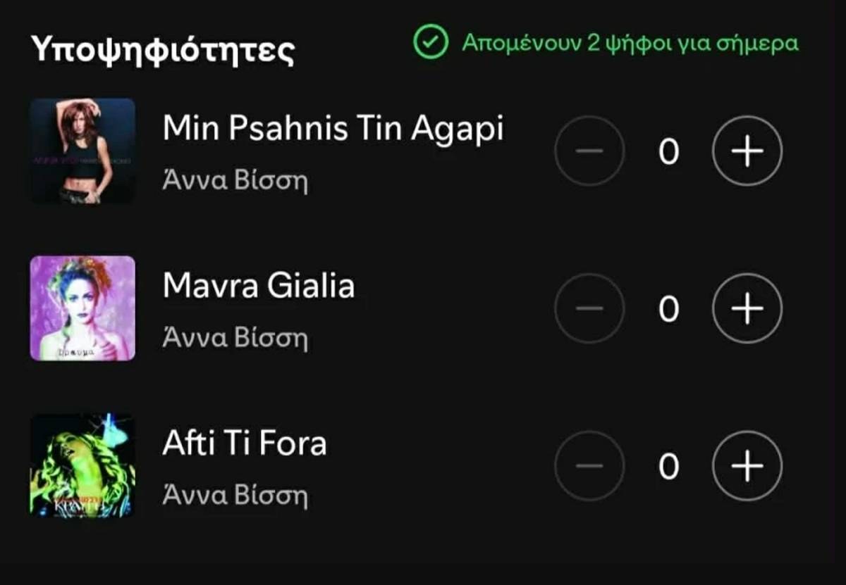 Άννα Βίσση